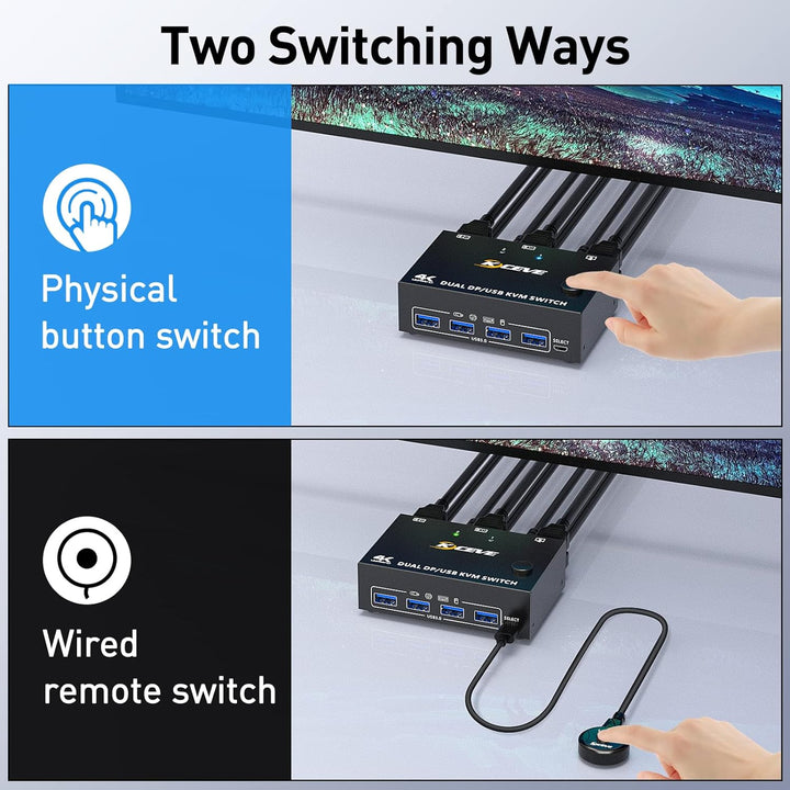 DP KVM Switch Zwei Monitore, 2 Computer 2 Monitore Displayport USB 3.0 KVM Umschalter, Unterstützt 4
