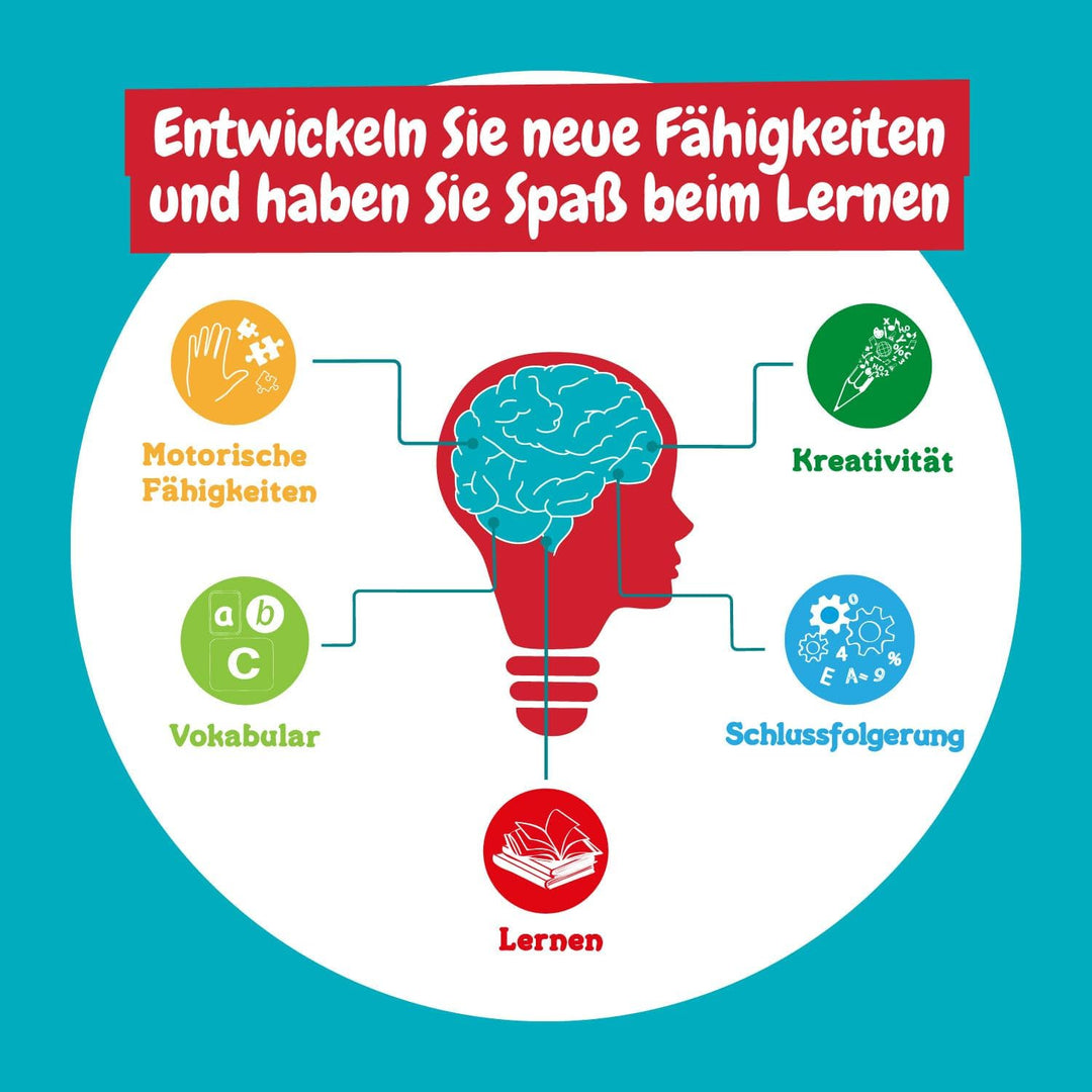Science4you Ultimativer Experimentierkasten ab 6 - Wissenschaft Spiel mit Experimente für Kinder ab