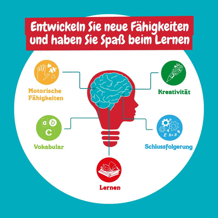 Science4you Ultimativer Experimentierkasten ab 6 - Wissenschaft Spiel mit Experimente für Kinder ab