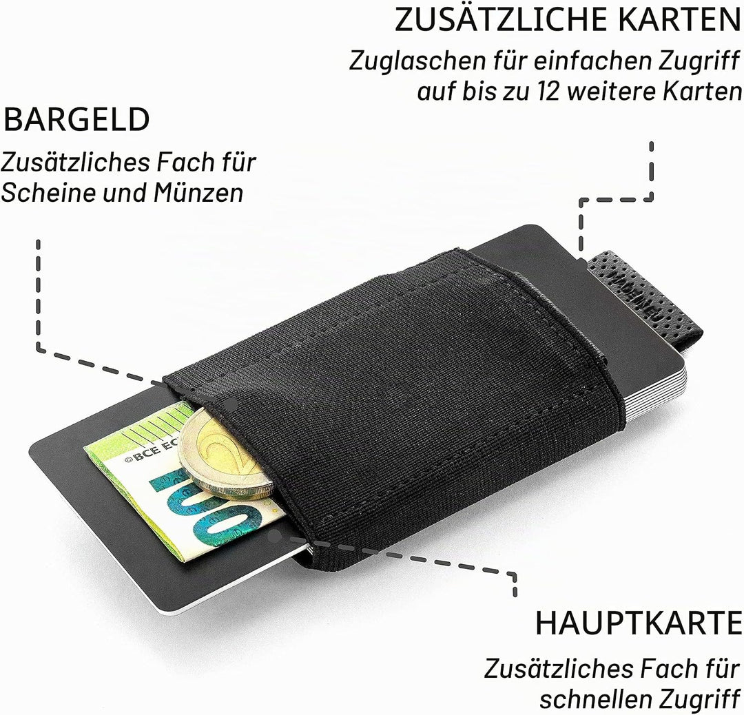 Jaimie Jacobs Nano Boy Mini Wallet, Mini Geldbörse aus Textil, Kleiner Geldbeutel, Slim Wallet mit Z