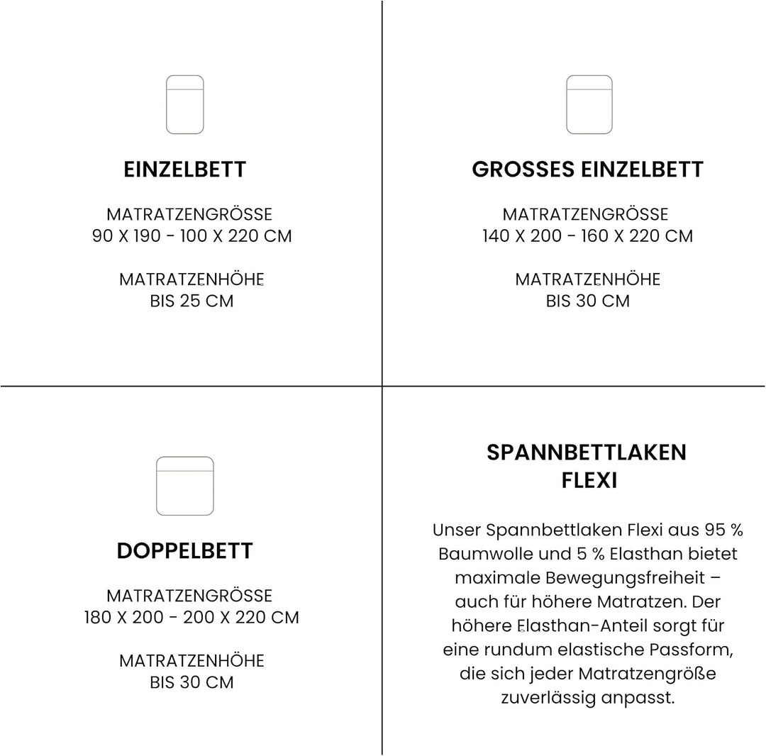 Schiesser Premium Spannbettlaken Flexi | 95|5 Wohlfühlformel | aus nachhaltiger Produktion | für Mat