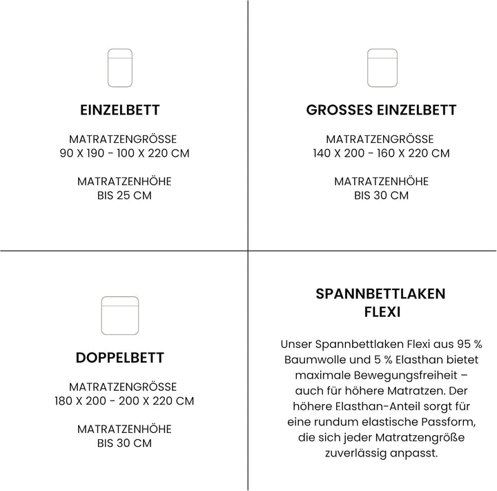 Schiesser Premium Spannbettlaken Flexi | 95|5 Wohlfühlformel | aus nachhaltiger Produktion | für Mat