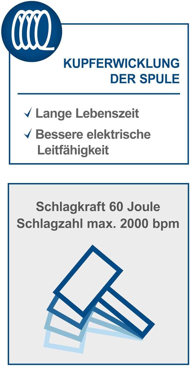 Scheppach Abbruchhammer AB2000 mit 1700W Leistung | 60J Schlagkraft | Bohrhammer Betonhammer | lange