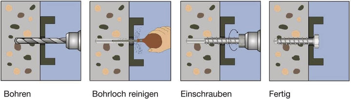 Heco Setzwerkzeug T50 x 286 mit 1/2"-Steckschlüsselantrieb (H)90 x (W)500 x (L)100mm, Setzwerkzeug