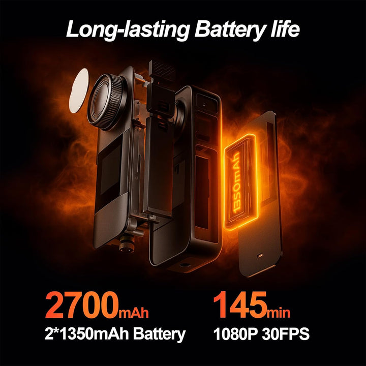 Jadfezy Dual Action cam mit 32G Karte Helmkamera,unterwasserkamera mit Zwei 1350 mAh wiederaufladbar