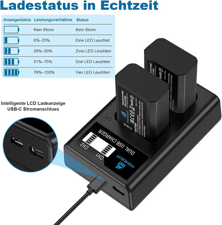 Homesuit NP-FW50 Akku 1300mAh und USB LCD Ladegerät Kit für Sony ZV-E10 A6000 A6300 A6400 A6500 A510