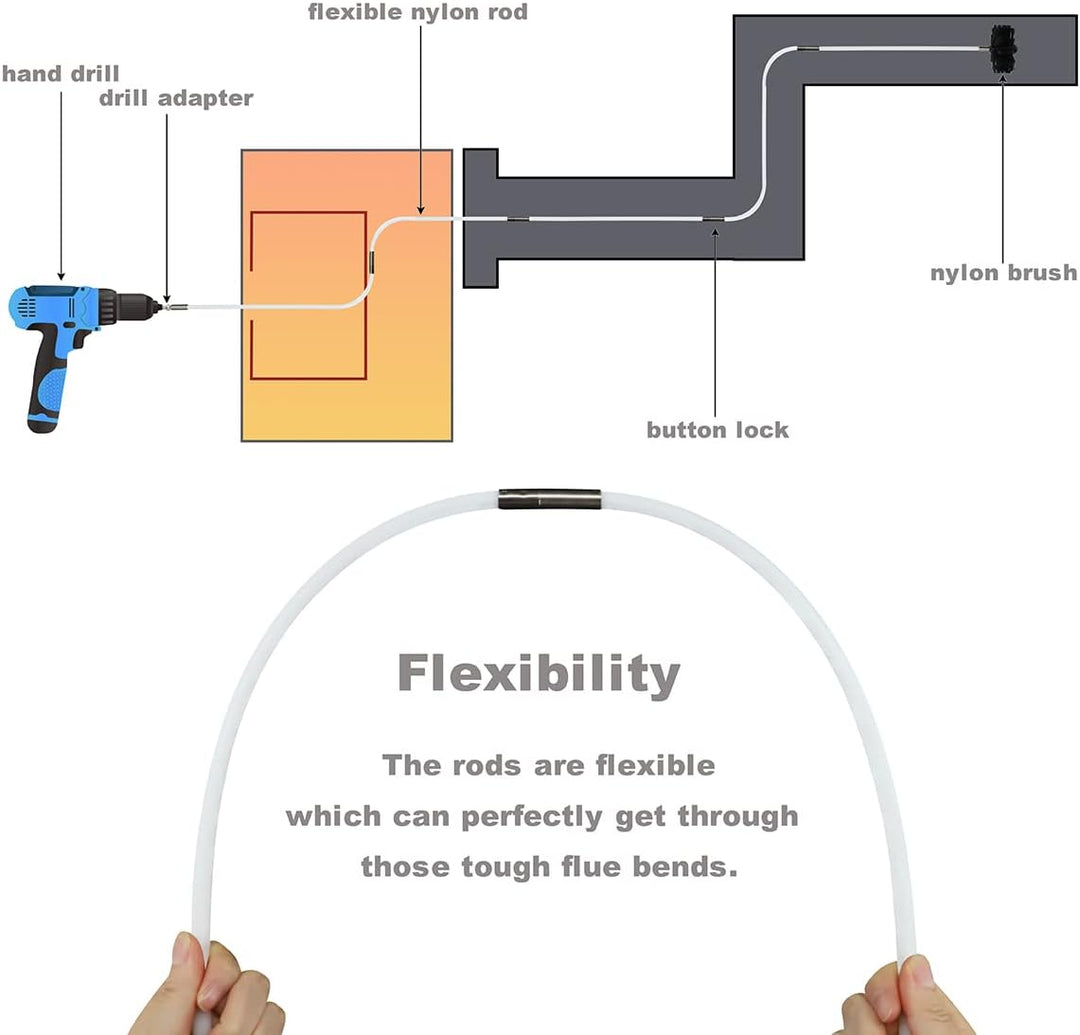 Kaminbürste Stange Set, Ofenrohrbürste Reinigungsset enthält 9 flexible Stangen, 1 Bürstenkopf und 1