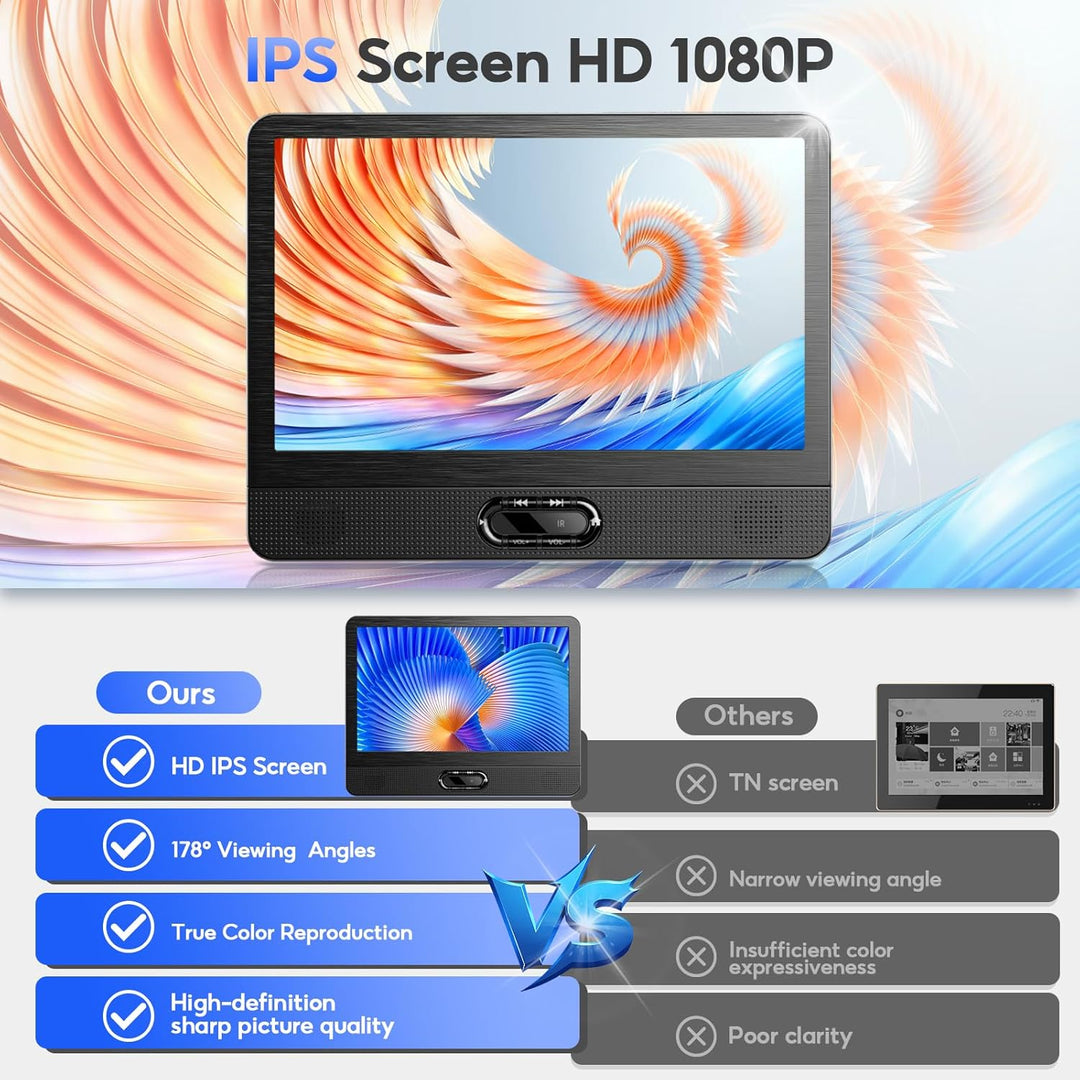 Arafuna 12" Dual Auto DVD Player, 178° HD IPS Bildschirm, 2 Bildschirme, Wireless Mirror Link, Wiede