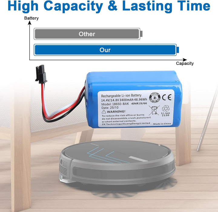 Ersatzakku Kompatibel mit AIRROBO P30 Vacuum Cleaner, Batterie Replacement for H18650CH-4S1PPCM2600