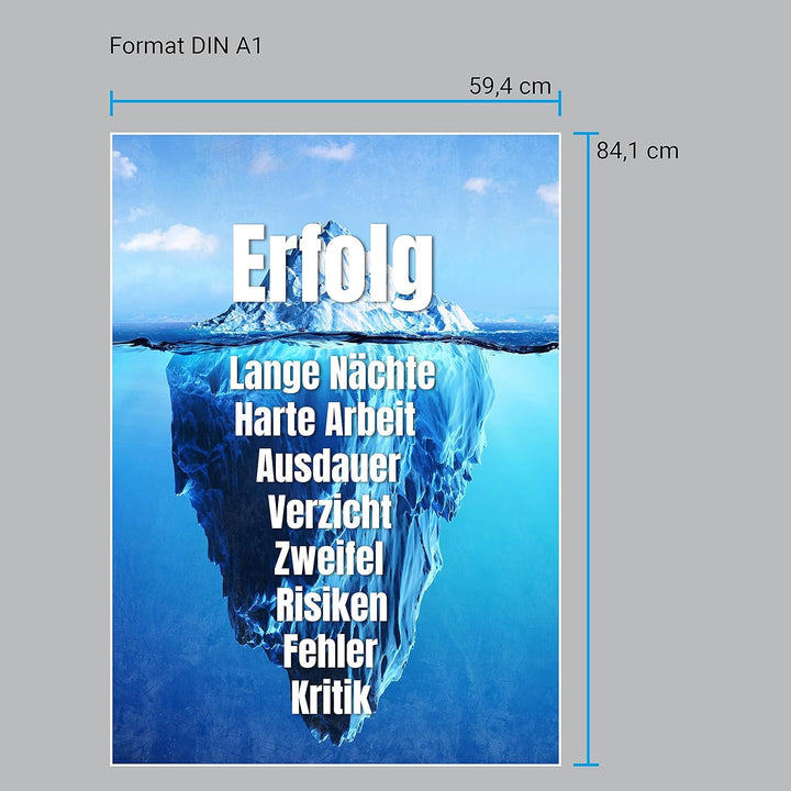 wandmotiv24 Poster als Wanddeko, Grösse Din A1, Erfolg Eisberg, Arktis, Arbeit, Moderne Wanddeko, Wa
