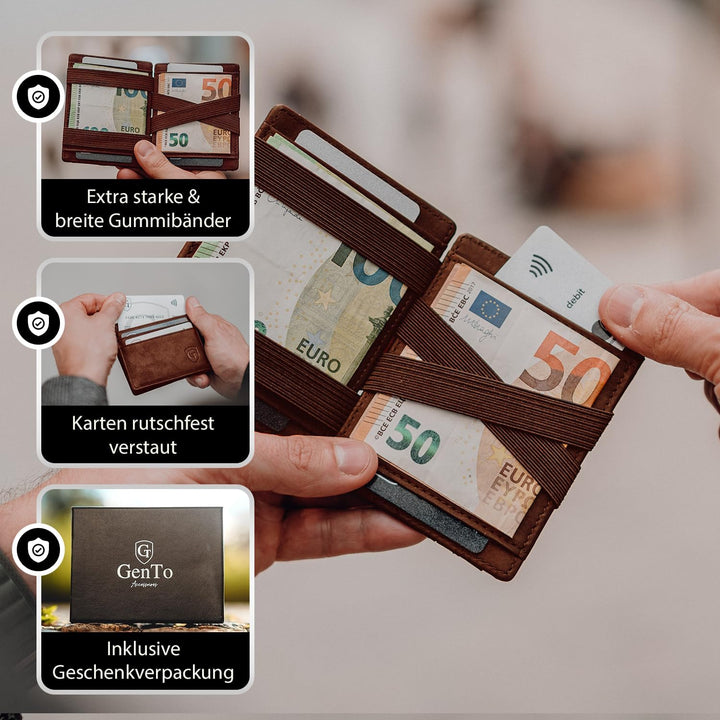 GenTo - Geldbörse mit/ohne Münzfach - TÜV geprüfter RFID NFC Schutz - Magic Wallet - Inklusive Gesch