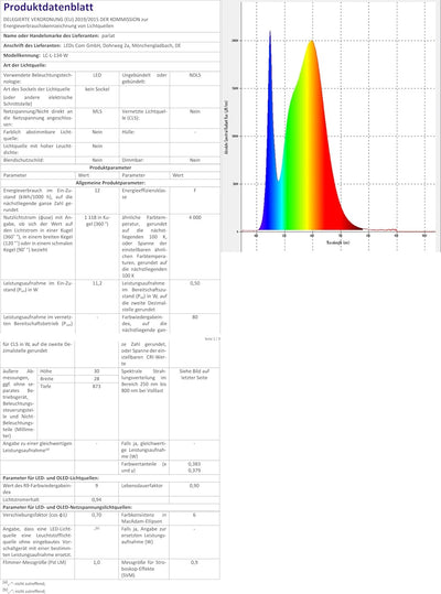 Parlat LED Unterbau-Leuchten Rigel, je 87,3cm, 40cm Kabel, je 1118lm, weiss, 3er Set 3er Set 87,3cm