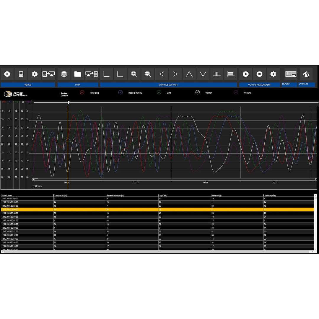 PCE Instruments PCE-VDL 16I DIY