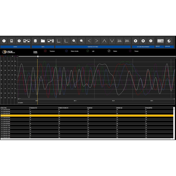 PCE Instruments PCE-VDL 16I DIY