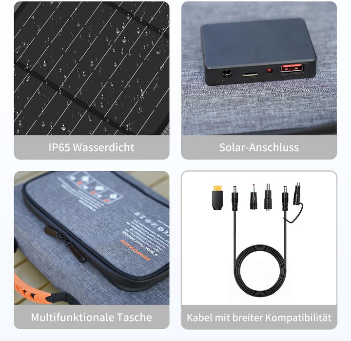 Faltbares Solarpanel 40W 19V Tragbares Solarladegerät mit USB C, USB A und DC Ausgängen, Mini-Ladege