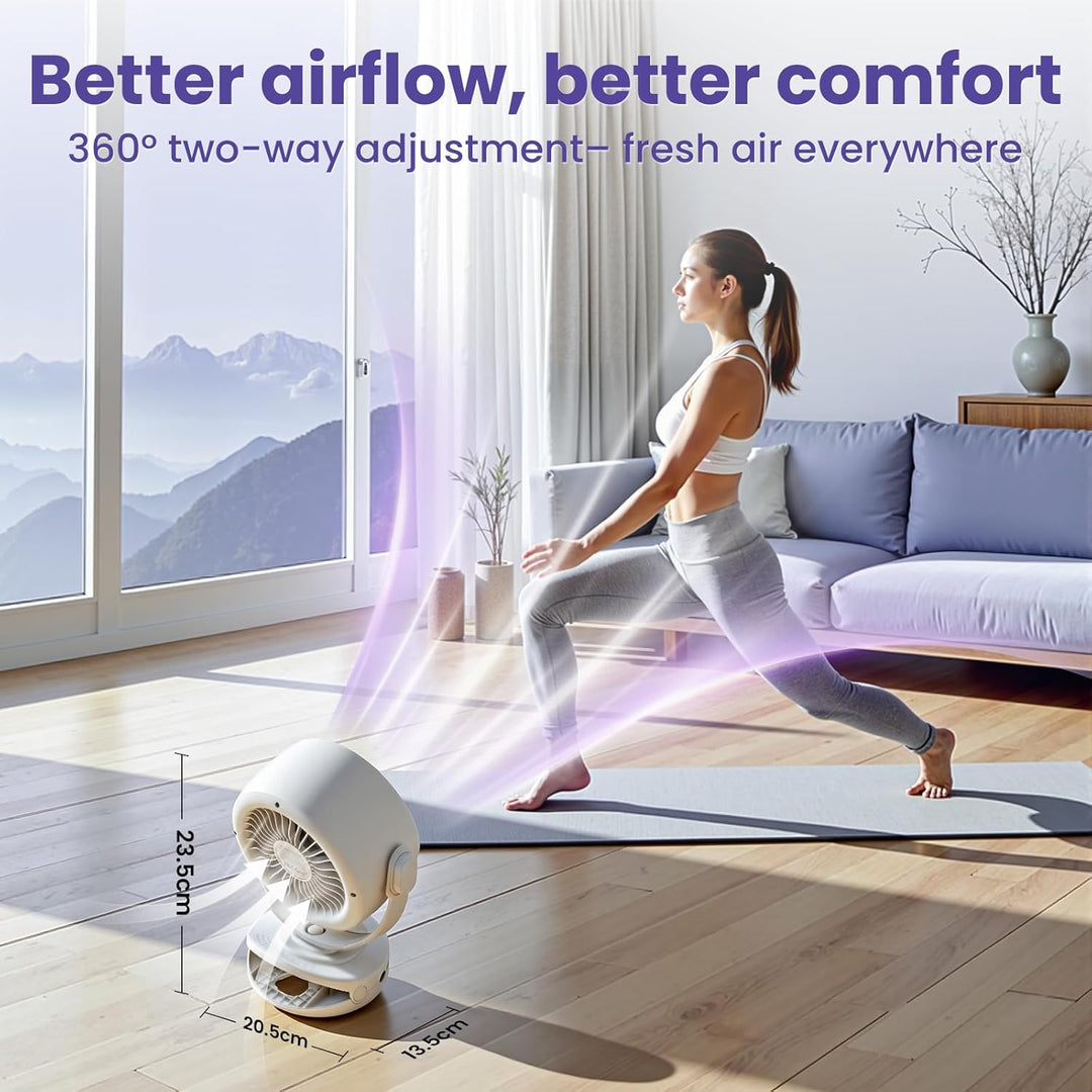 Ventilator Klein, 5000mAh USB Ventilator Akku mit Fernbedienung, 3-in-1 Design (Tisch/Clip/Wandmonta