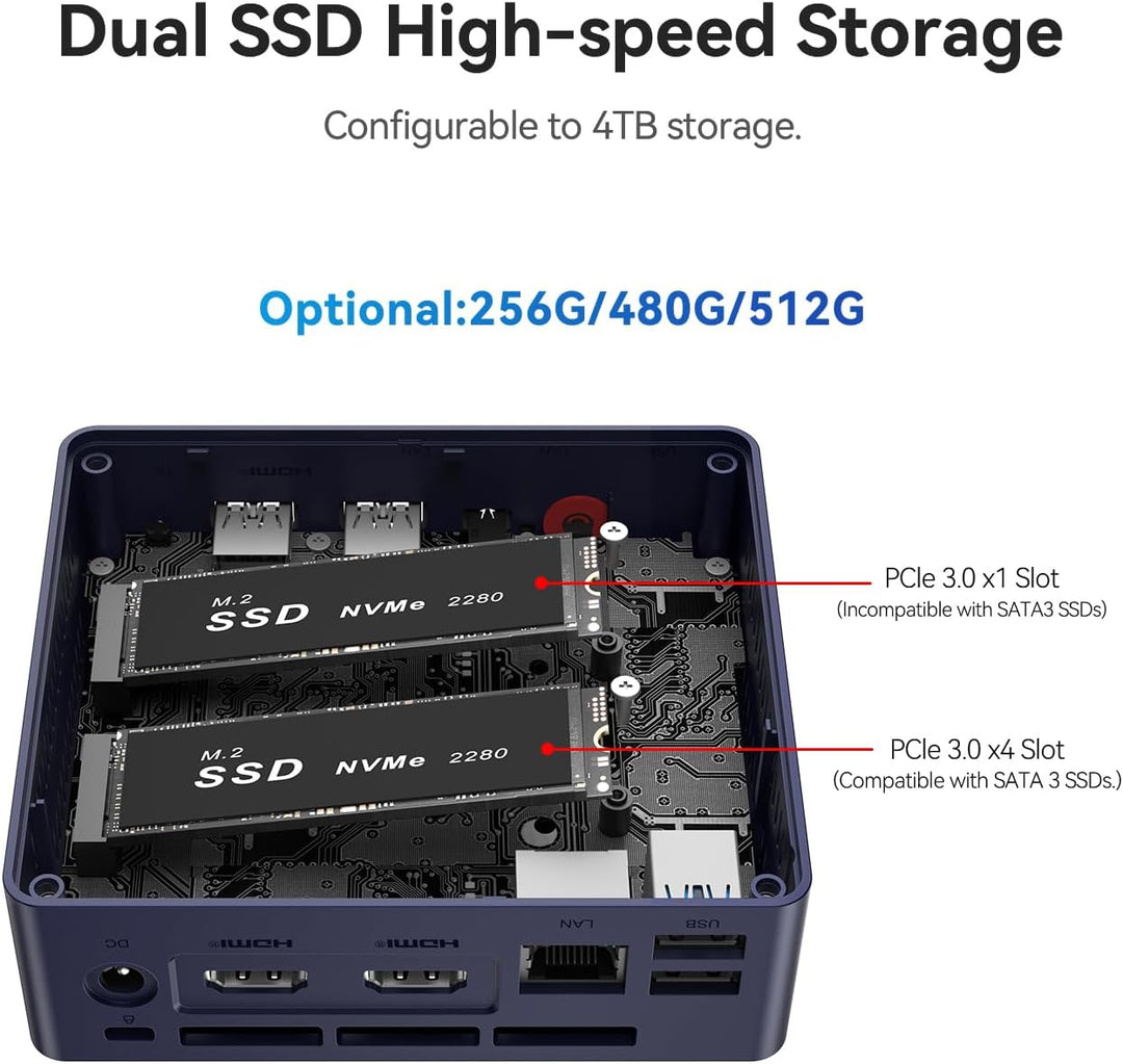 Beelink Mini PC, EQ12 Intel 12th Gen N100(bis zu 3.4GHz) 4C/4T, Mini Computer 16GB DDR5 RAM 500GB SS