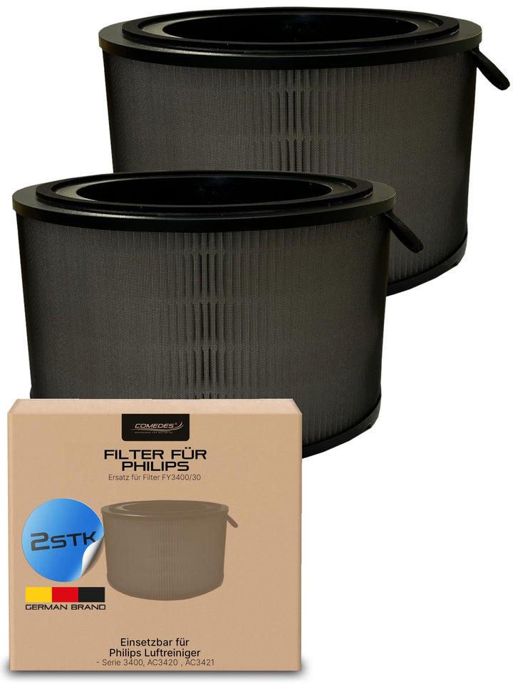 Comedes 2 Filter für Philips Luftbefeuchter & Luftreiniger [AC3420, AC3421 & Serie 3400] - Ersatz fü