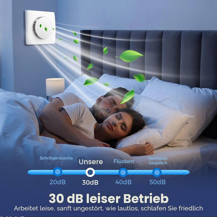 Badlüfter mit Fernbedienung 100 mm, leistungsstarke Abluftventilator mit 2 Richtungen Ventilaton und