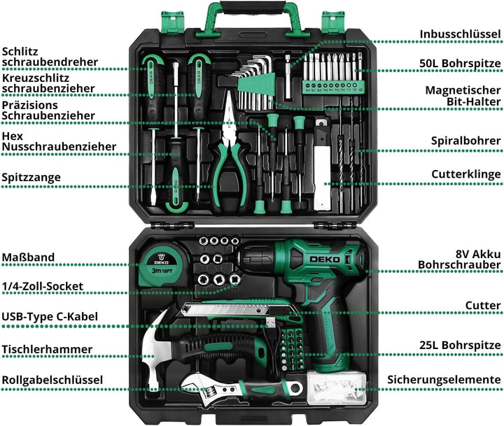 DEKO 126 Stück Elektrowerkzeug Combo Kits mit 8V Akku Bohrer, 10MM 3/8'' Keyless Chuck, Professionel