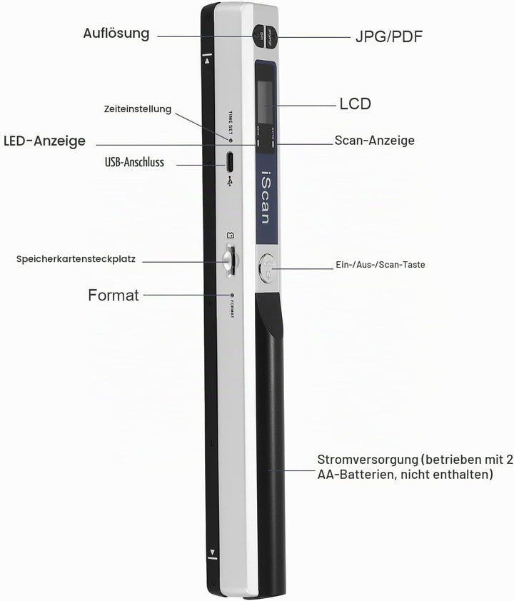 AOZBZ Tragbarer Dokumentenscanner, 900 DPI, Handgerät, USB-Bildscanner, A4, Farbfoto, mobiler Scanne