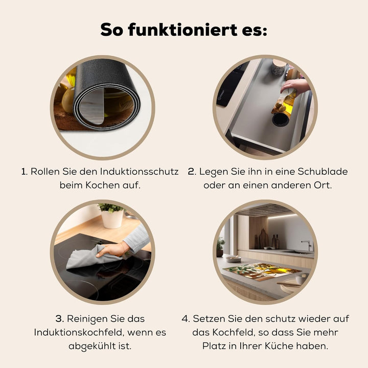 Herdabdeckplatte Einteilig Ceranfeld Abdeckplatte für Induktionsschutz Ceranfeldabdeckung Vinyl Herd