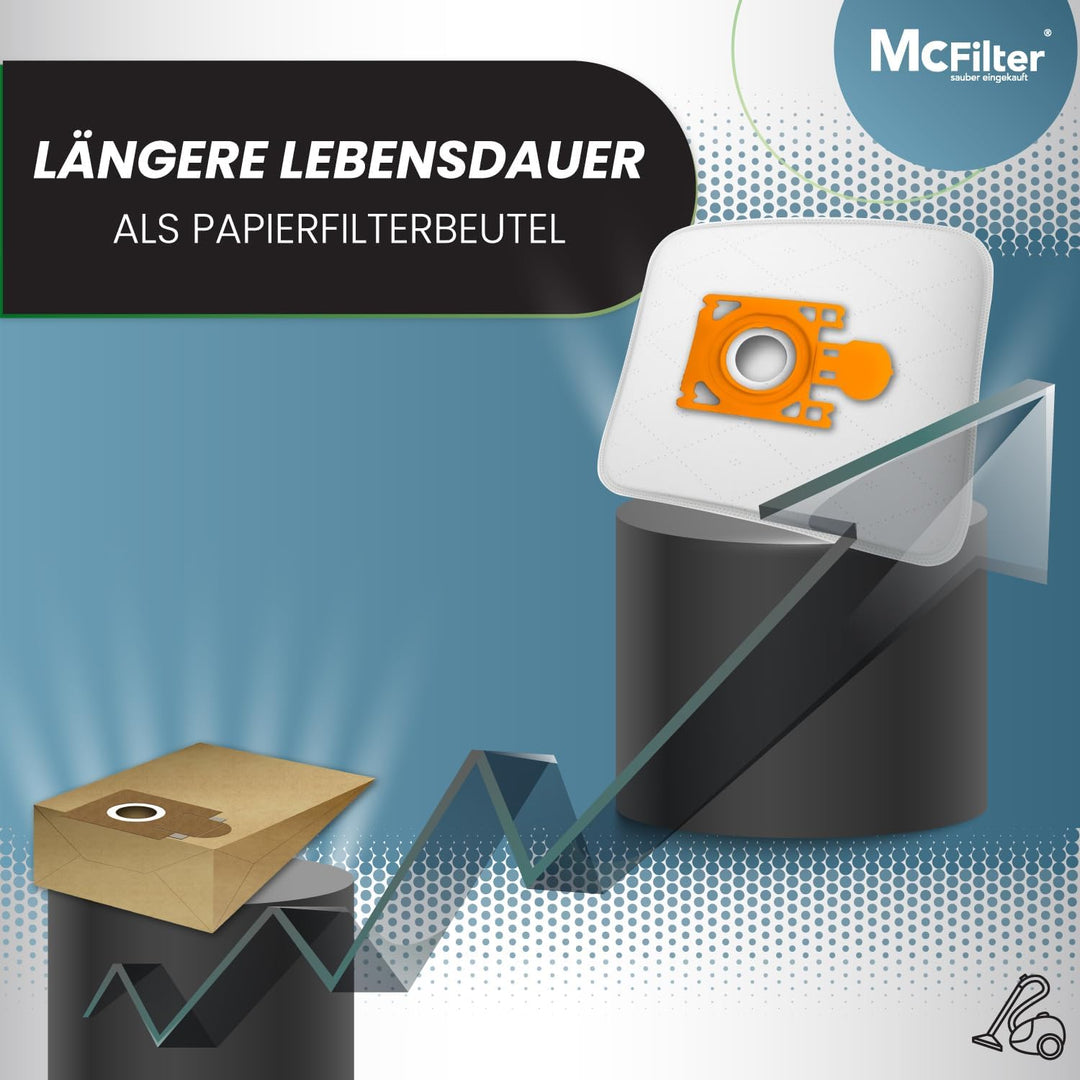 McFilter I 10 Staubsaugerbeutel kompatibel mit Beutel Swirl EIO 80, Staubbeutel inkl. Mikrofilter I