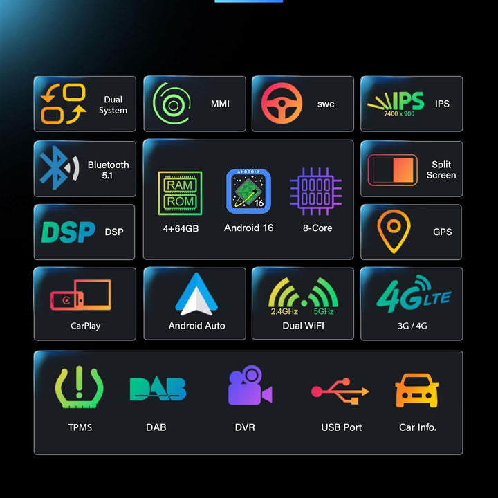 Erisin 8.9" Qualcomm 8-Kern 4GB+64GB Android 14 Autoradio mit Bildschirm GPS Navi für Audi A6 2005-2