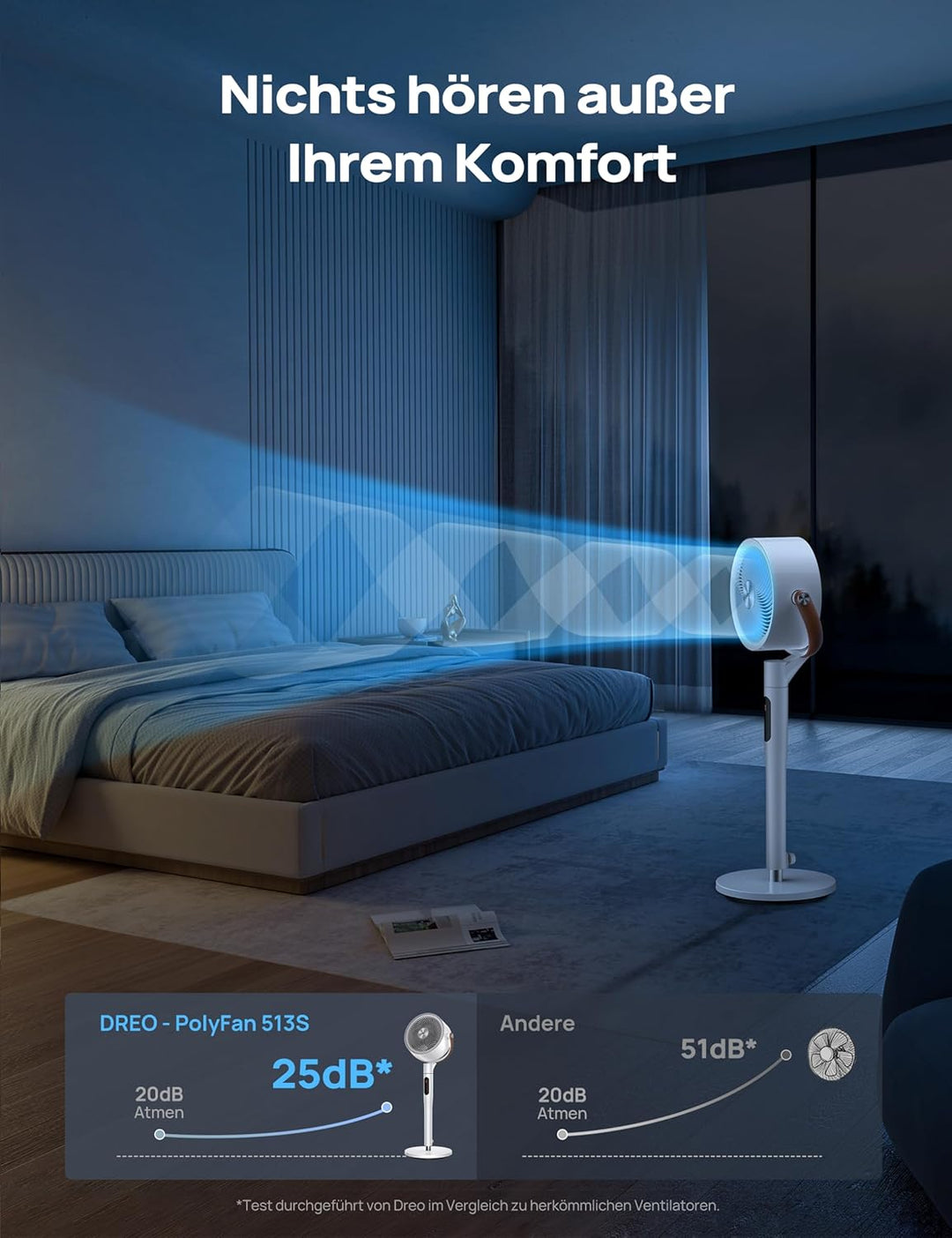 Dreo 25dB leiser Smart Standventilator, 30M Windentfernung 1500m³/h Luftvolume Turbo-Luftzirkulator