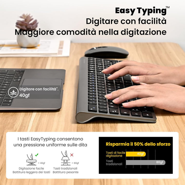 cimetech Kabellose Tastatur und Maus, kabellos, wiederaufladbar, 2,4 G, italienisches QWERTY-Layout,
