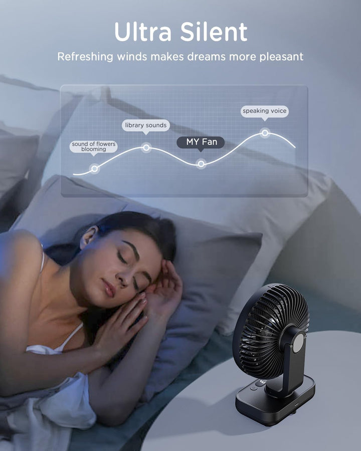 EasyAcc Tischventilator Oszillierend Batterie USB Ventilator 4000 Akku Klein Tragbarer 4 Geschwindig