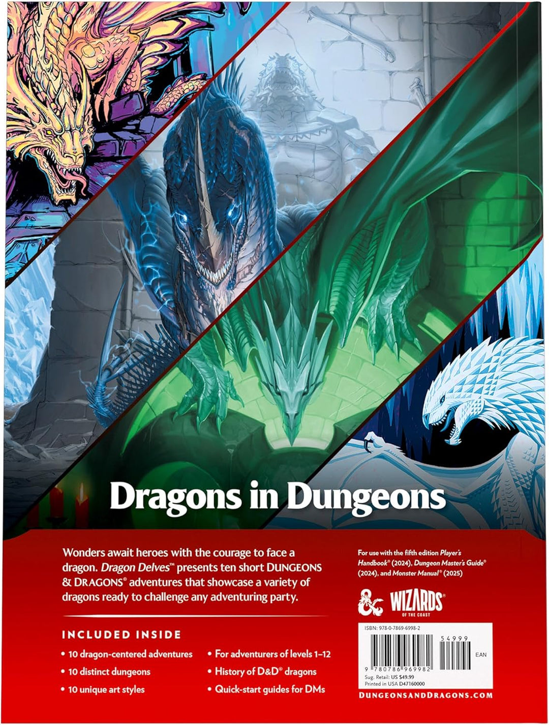 Dungeons & Dragons: Dragon Delves (D&D Adventure Anthology) (Englische Version), Spielzeug