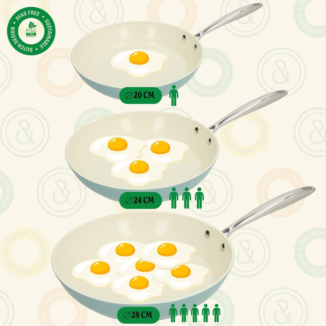 Cook & Pan - Go Blue Topfset und Pfannenset, 3-teilig-Induktionsgeeignet-PFAS frei Keramik-Beschicht