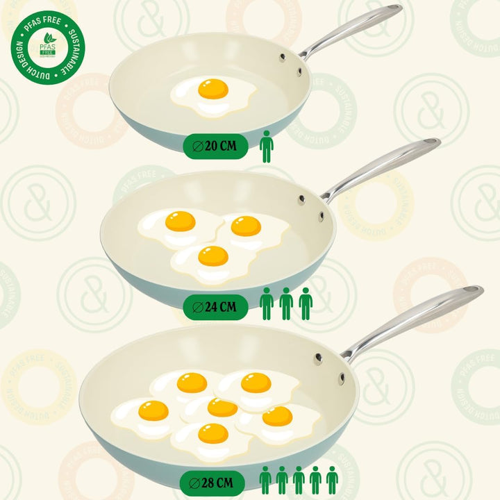 Cook & Pan - Go Blue Pfannenset 2-teilig-Induktionsgeeignet-PFAS frei Keramik-Beschichtung -Antihaft