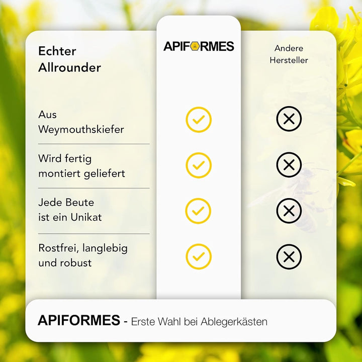 APIFORMERS Zander Ablegerkasten - aus Weymouthskiefer - Nachhaltig - Imkereibedarf - 5 Waben - Massi