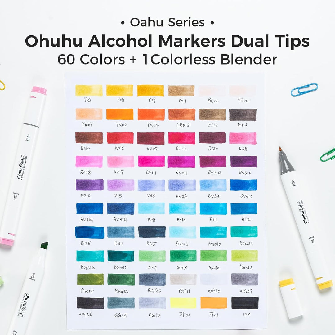 Permanent Marker Stifte, Ohuhu 60 Farben Doppel Spitzen Marker Pen, Sketch Twin Markierungen Textmar