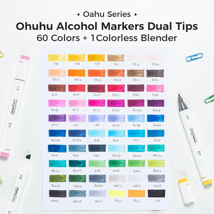 Permanent Marker Stifte, Ohuhu 60 Farben Doppel Spitzen Marker Pen, Sketch Twin Markierungen Textmar