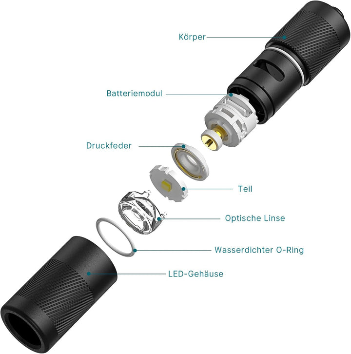OLIGHT I1R II Pro EOS Mini LED Taschenlampe 180 Lumen Superhelle USB-Aufladbare Taschenlampe Schlüss