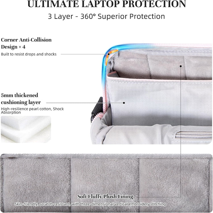 Timeet Laptoptasche 17 Zoll mit Abnehmbarem Schultergurt 360°-Schutz 17 3 Zoll Laptop Tasche Arbeits