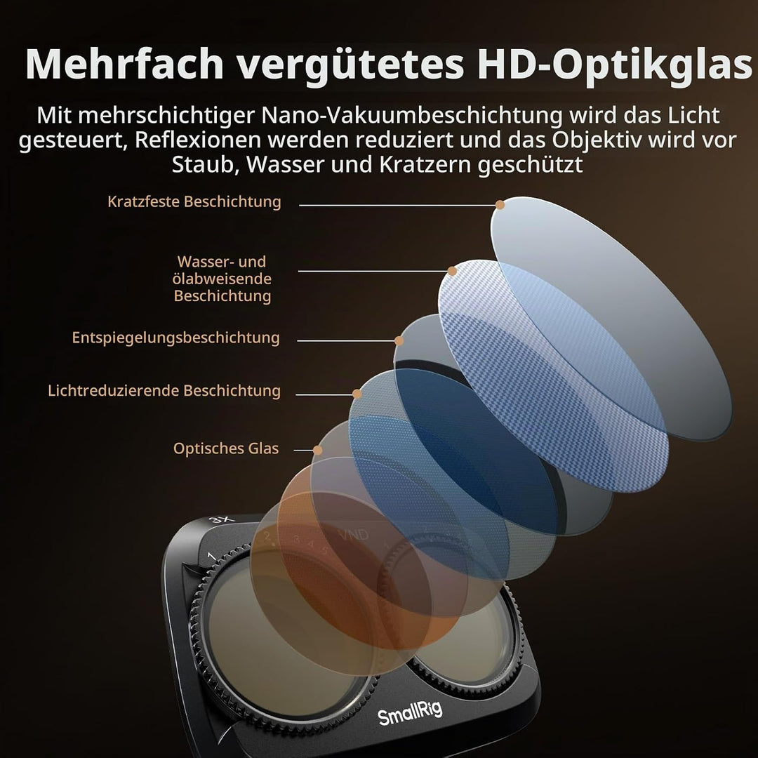 SMALLRIG Filterset für DJI Osmo Pocket 4P, Variabler ND2-32- und CPL-Filter für DJI Osmo Pocket 4P,
