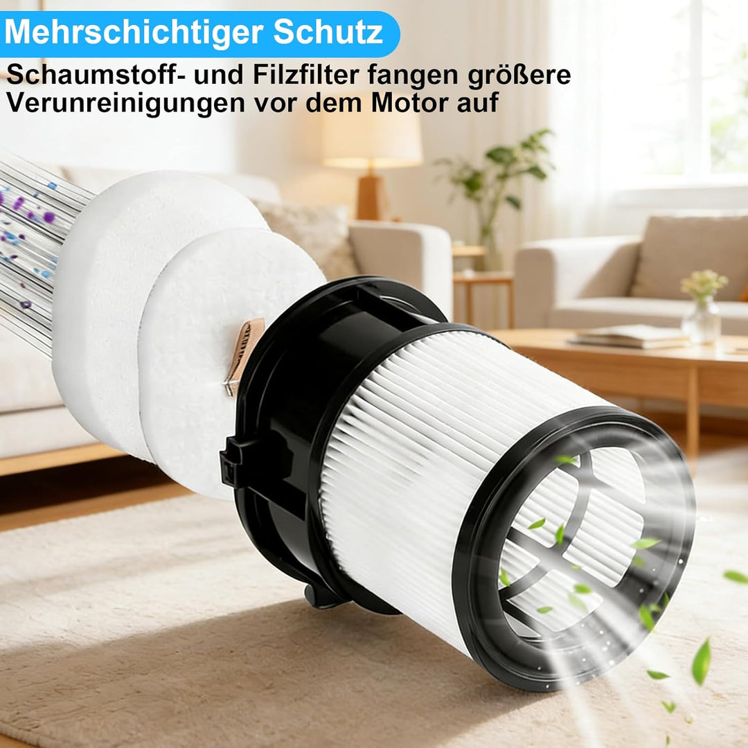 Filter für Shark PowerDetect Akku Staubsauger IP3225EUT IP3251EUT IP3253EUT IP1251EUT: 1 Soft-Bürste