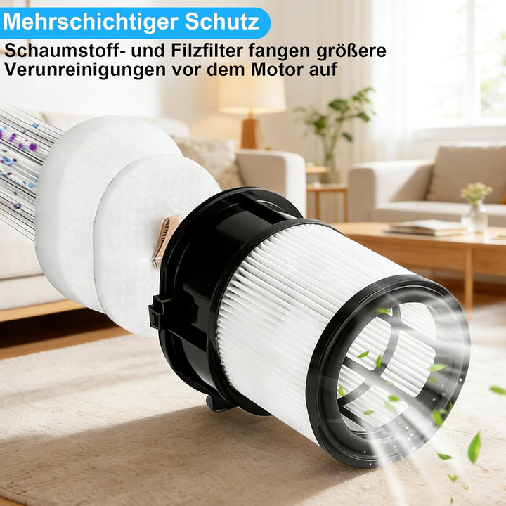 Filter für Shark PowerDetect Akku Staubsauger IP3225EUT IP3251EUT IP3253EUT IP1251EUT: 1 Soft-Bürste