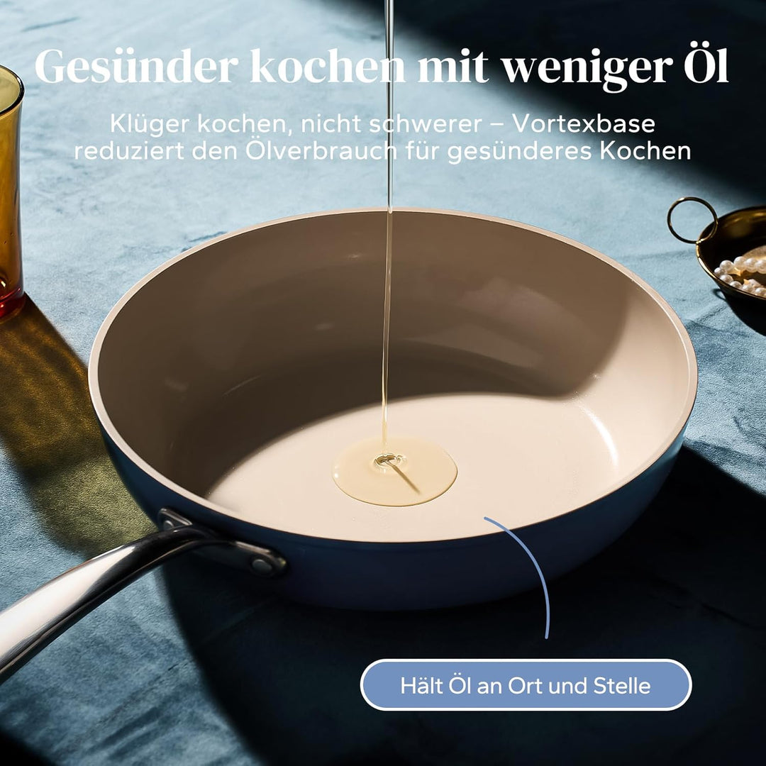 Redchef Pfannenset Keramik Aluminium Bratpfannen, Antihaft Keramik-beschichtet Pfannen Induktion 20/