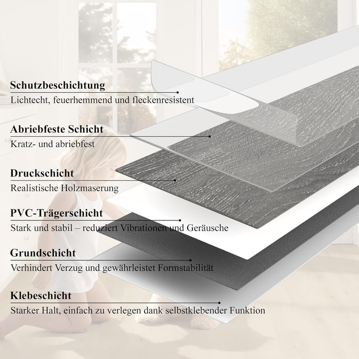 MULGREAT Vinylboden selbstklebend 5,02 m² – Wasserdichter Laminatboden in Dunkelgrau, 36 Fliesen (15
