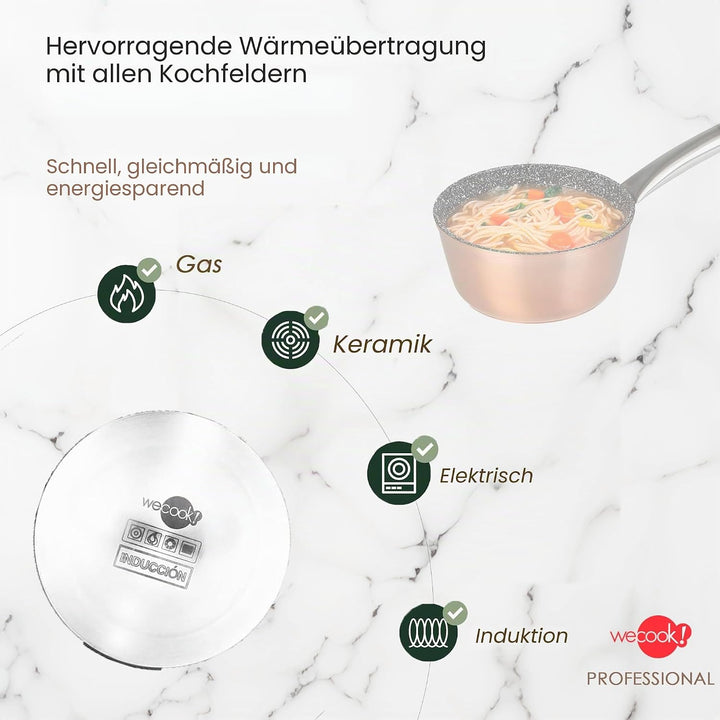 WECOOK! Professional Stielkasserolle Induktion 14 cm, Milchtopf, Ökologischer Antihaft-Stein ohne PF