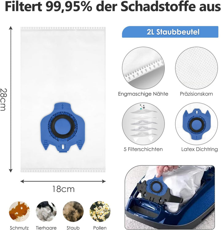 Zubehörset Filter für Miele Staubsauger [Compact C1&C2, Complete C2&C3, S8340], 3 GN Staubsaugerbeut