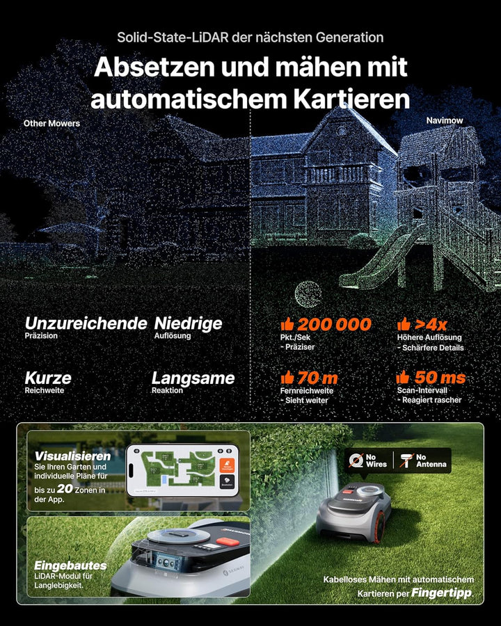 Segway Navimow i220 LiDAR Pro Mähroboter ohne Begrenzungskabel für 2000 m², LiDAR+Vision+NRTK Tri-Fu