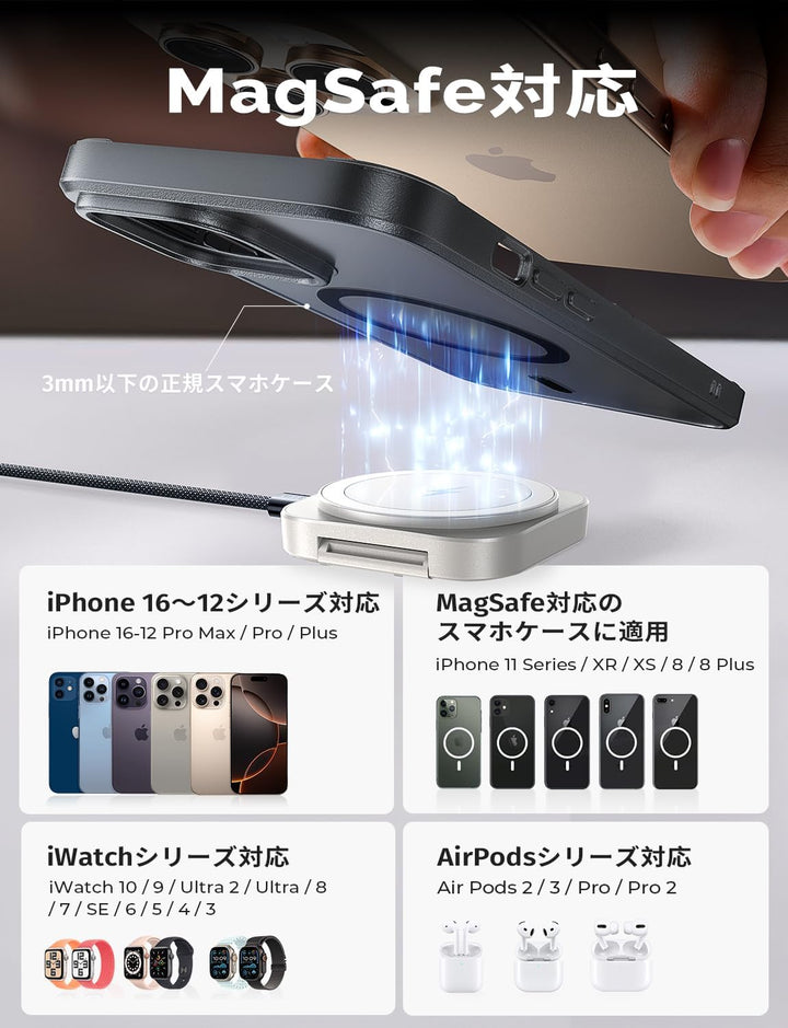 LISEN Induktive Ladestation für Apple Watch Und iPhone [Super Tragbar] Magsafe Ladestation,Reisen Wi