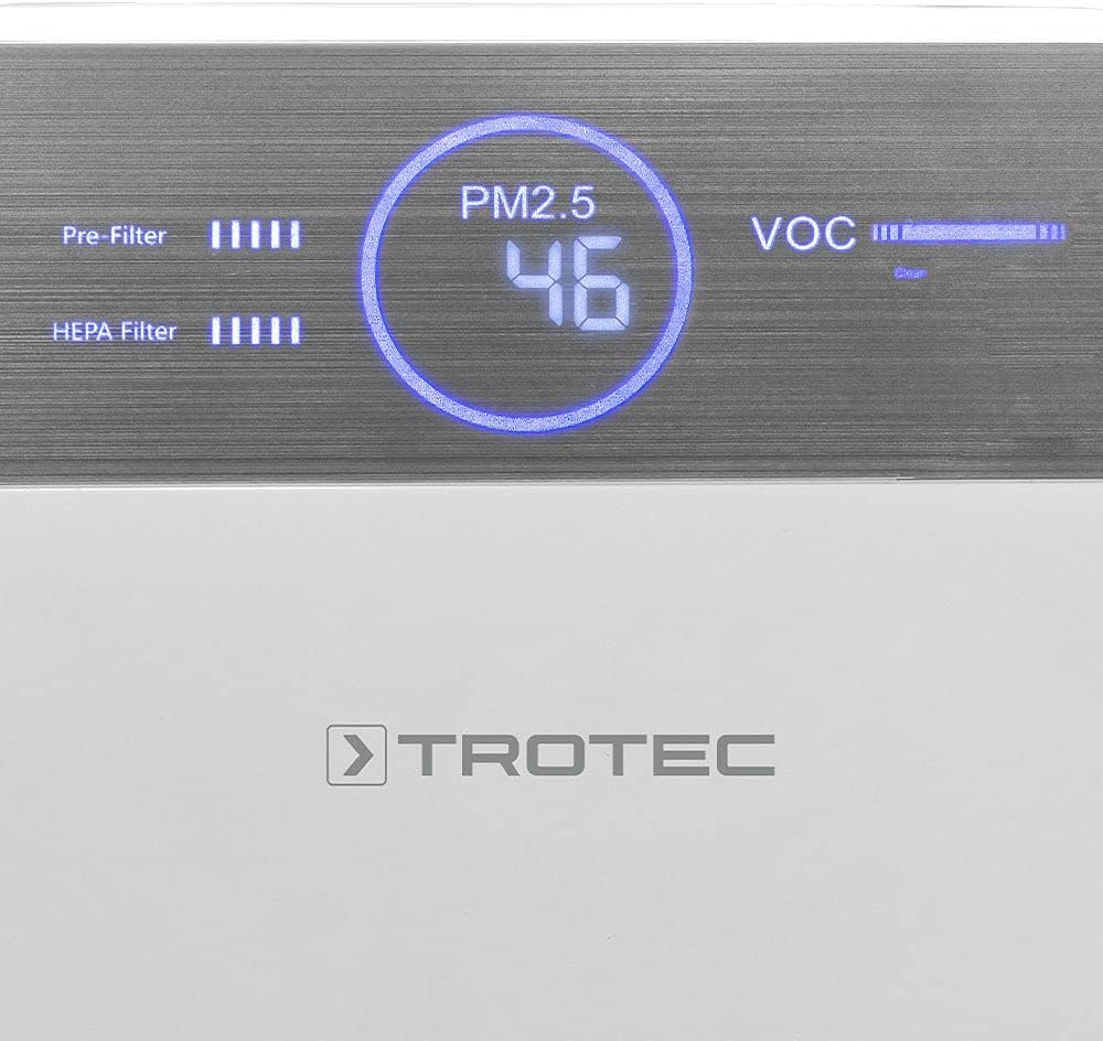 TROTEC Luftreiniger AirgoClean 200 E – HEPA Filter für Allergiker – Räume bis 66 m²/165 m³, Gebläses