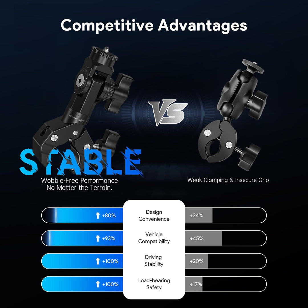 Starlink Mini Halterung Stativadapter für Starlink Mini & Mini X | Aluminium Starlink Rohr Adapter,